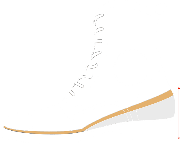 Bota De Moto